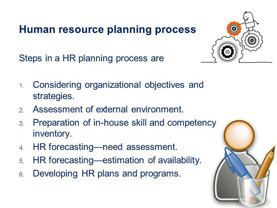 Primary Responsibilities of a Human Resource Manager